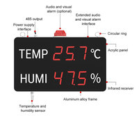 RS-KB-1-*-4-T Papan Sensor Suhu dan Kelembapan LED Merah, Layar Digital Besar dengan Kecerahan Tinggi, Dilengkapi Alarm