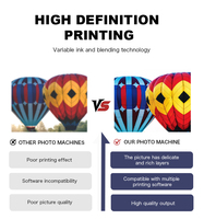 Impresora Plotter Inteligente Eco Solvente de Doble Cabezal I3200 de 1.6m y 1.8m, 2400dpi, para Pancartas, Vinilos, Lonas y Papel