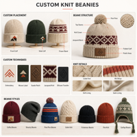 Gorro de Punto Acrílico Ecológico Personalizado con Logotipo Bordado para Hombre y Mujer, Gorro de Invierno Cálido de Ganchillo Suave para Damas