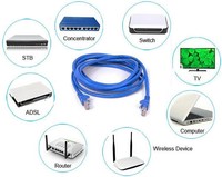 OEM 6ft RJ45 Cat 6 Cat5e Utp Cable de red para cable de conexión de telecomunicaciones Cat7 Cat8 Lan Cat6a Cable Ethernet de cobre