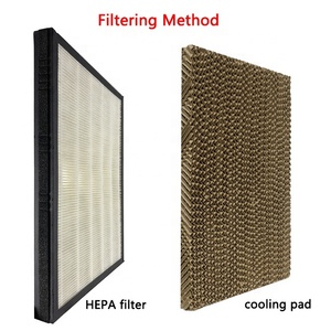 <span class=keywords><strong>Purificateur</strong></span> d'air de <span class=keywords><strong>purificateur</strong></span> d'air d'humidificateur contrôlé par WiFi intelligent portatif de ménage avec le filtre HEPA et l'aromathérapie pour la chambre à coucher - Product Image 6