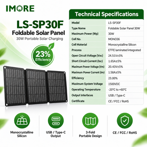 Panneau solaire pliable 30W IP67 ETFE monocristallin, chargeur portable USB Type C pour le camping, la navigation de plaisance, la randonnée et les situations d'urgence - Product Image 5