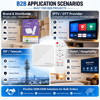 Boîtier TV Android 14 RK3518 H96 Max 3518B Lecteur de streaming 4K 2 Go 16 Go WiFi 6 BT5.4 USB3.0 Fabricant OEM ODM