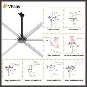 VFans Ventilatore da Soffitto Industriale HVLS 5.5-7.3m con Motore a Magneti Permanenti per Ventilazione di Fabbriche e Magazzini - Product Image 4