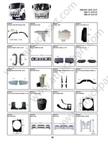 454-01043 454-01047 8981012980 8981012984 45401043 45401047พวงมาลัยสำหรับ Isuzu <span class=keywords><strong>NPR150</strong></span> NQR175รถบรรทุกอะไหล่ - Product Image 3