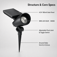 Projecteur solaire de jardin, LED SMD blanc chaud 3000K, avec piquet pour le sol, pour la décoration de jardin, allée, patio, cour, entrée de voiture