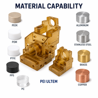 Blocs de montage optiques en Ultem PEI usinés CNC 5 axes pour systèmes de vision industrielle avec inspection CMM