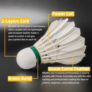 ลูกแบดมินตัน DunRun <span class=keywords><strong>DR</strong></span>-07 สำหรับฝึกซ้อมระดับมืออาชีพ  ขนนกห่านแท้  แบบตรง  2 ชั้น  แกนไม้ก๊อก  รับสกรีนโลโก้ - Product Image 3