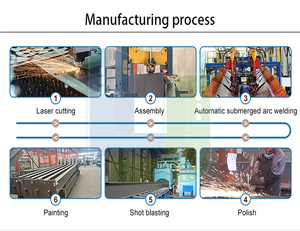 Papua New Guinea Chi Phí Thấp Ánh Sáng Khung Thép Xây Dựng Đúc Sẵn Kết Cấu Thép Nhà Thờ Xây Dựng Cho Bán - Product Image 4