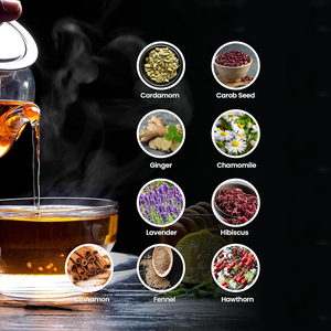 Khái niệm y học cổ truyền Trung Quốc hữu cơ Trung Quốc thảo dược gan giải độc túi trà - Product Image 3