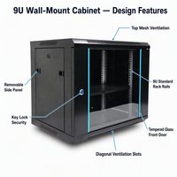 Armoire serveur réseau 9U, coffret rack 19 pouces en acier laminé à froid, montage mural intérieur, en tôle démontable, fabrication industrielle