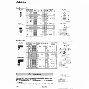 นิวเมติก SMC ฟิตติ้งแบบ one-touch KAH06-M6ชิ้นส่วนนิวเมติก - Product Image 1