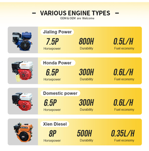 SONGMAO Carriola Elettrica <span class=keywords><strong>a</strong></span> Benzina da 300kg/100L, Carriola Cingolata per Calcestruzzo e Rifiuti da Costruzione, per Edilizia o Agricoltura - Product Image 4