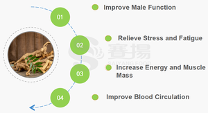 Meilleur prix pour l'extrait de Tongkat Ali biologique en poudre, qualité alimentaire 200:1, poudre de Tongkat Ali - Product Image 2