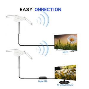 Antena de TV Digital VHF HD OEM ODM de Alta Ganancia, Antena Exterior para Televisión de Alta Definición - Product Image 2