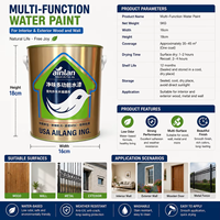 Peinture à base d'eau multifonction BKW 160 oz (5 kg) pour intérieur et extérieur, revêtement universel, écologique, durable
