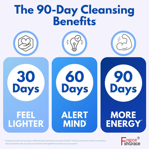 Nutraceutical <b>Liver</b> Cleanse Supplement Manufacturer with Milk Thistle Artichoke for <b>Liver</b> Health 60 <b>Liver</b> Cleanse <b>Capsules</b> - Product Image 4