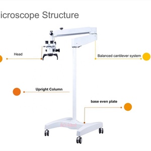 ENT-510 China Low Price ENT Operating <b>Microscope</b> Portable Surgical <b>Microscope</b> - Product Image 4