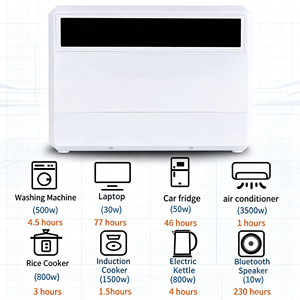 Centrale Électrique Portable 2000W 2304Wh LiFePO4 à Onde Sinusoïdale Pure, Générateur Solaire pour Camping et Sauvegarde Domestique, Vente Directe Usine OEM - Product Image 3