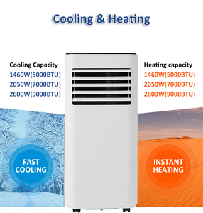 Climatiseur mobile Jjpro Greenfly, vente en gros, compresseur intelligent, mini climatiseur personnel sur pied pour la maison, en vente A010g - Product Image 6