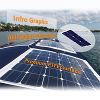 100W 12V Panneaux solaires monocristallins légers ultra flexibles à division noire pour la charge hors réseau pour voiture de camping-car courbe pliable