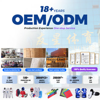 Ensembles de protection et équipement de Taekwondo en gros à prix abordable : protège-têtes, protections de poitrine, protège-bras, protège-tibias, kimonos et ceintures
