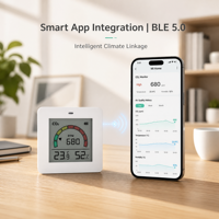 ZenMeasure – Moniteur intelligent de température, d'humidité et de CO2, en matériau PC/ABS 5.0, garantie 1 an – Électronique portable et durable