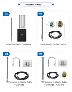 Venta al por mayor 15dbi 2400-2500MHz Wifi externo Antena exterior 4G Antena de fibra de vidrio Antena de comunicación impermeable - Product Image 5