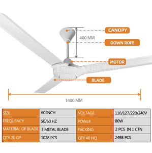Malaisie Sirim CB Certificat Energy Star Moteur en cuivre silencieux 60 pouces 1500mm Ventilateur de plafond géant industriel vers la Jordanie - Product Image 6
