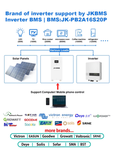 <span class=keywords><strong>PL</strong></span> Stock UE Contenitore Jkess LiFePO4 48V con BMS Jk V19 16S 48V 200A Case Batteria Fai-da-Te per 280Ah 314Ah 51,2V 15Kwh LiFePO4 - Product Image 5