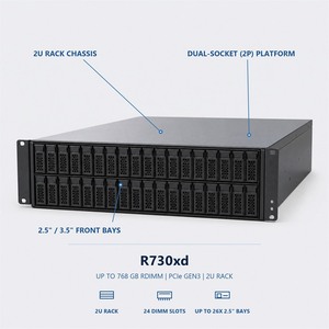 Servidor en Rack R730 2U, R720, R740, R750, Centro de Copia de Seguridad de Base de Datos Hiperconvergente, Aplicación de Firewall Empresarial [Plataforma Hiperdensa 1U] - Product Image 1