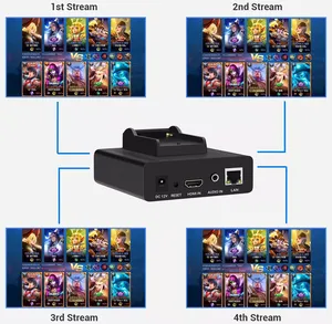 Solución IPTV para Comunidades y Hostelería, Codificador de Video HDMI a IP FHD H.265 H.264 con Wifi para Transmisión en Vivo - Product Image 4