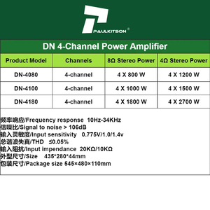 Amplificatore di Potenza Professionale Paulkitson DN4180 Classe D 4x1800W per Palco, 4 Ohm, in Metallo, per Altoparlanti e Apparecchiature Audio - Product Image 6