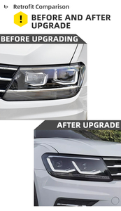 MJ per <span class=keywords><strong>Volkswagen</strong></span> <span class=keywords><strong>Tiguan</strong></span> L 2017 2018 2019 <span class=keywords><strong>2020</strong></span> 2021 faro anteriore aggiornamento luce frontale a LED gruppo faro DRL - Product Image 5