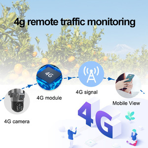 Solar Powered Outdoor CCTV <b>Camera</b> 2K Resolution Night Vision Cloud Storage Remote Monitoring Home <b>Security</b> - Product Image 4