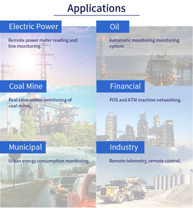 Ac chuyển đổi 110V 220V để DC 24V 6A max 7.5A 150W Điện áp quy định biến áp chuyển mạch cung cấp điện cho T12 Hàn - Product Image 6