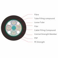 Cable de Fibra Óptica para Exteriores, 144/288 Hilos, SM GYDTA GYDTS, Cable de Fibra Óptica de Alta Densidad, 2 km/Rollo