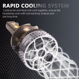 V5PRO Sanvi nuovissimo Design App di controllo automatico sistemi di illuminazione 3000k a 6000k fendinebbia faro a Led - Product Image 5