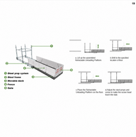 Plateforme de chargement rétractable personnalisée, système de manutention hydraulique pour le transport de conteneurs, fabricant OEM ODM