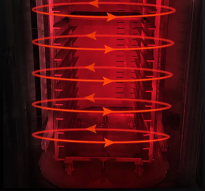 Four rotatif à gaz/électrique de 64 à 32 plateaux Four de boulangerie industriel Grand support rotatif pour pain Cuisson Nouvelle condition Vente Maïs Fruit - Product Image 6