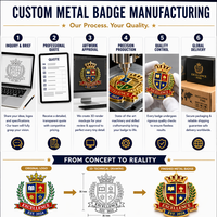 Épingles en métal personnalisées de haute qualité, épingles en gros sur mesure, broches, logo métallique, épingles de revers en métal pour badges d'entreprise, cadeaux d'événements, OEM ODM