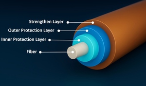 <span class=keywords><strong>Cable</strong></span> de <span class=keywords><strong>fibra</strong></span> óptica resistente de 50km Cables de comunicación marinos y submarinos estables de 0,51mm de espesor - Product Image 4