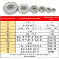 Composants de rouleaux de convoyeur en nylon anti-poussière robustes de 50 mm, embouts de roulement de rouleau, pièces de convoyeur, boîtier de roulement en plastique