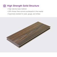 COOWIN Lames de Terrasse Composites Pleines Marron Teck, Emboîtables Co-Extrudées, pour Parc