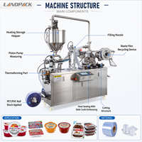 Machine de remplissage et d'emballage sous blister pour coupelles de pâte à tartiner, crème, sauce, confiture, chocolat (blanc, noir, au lait, noisette) et snacks alimentaires au cacao