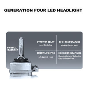 Faros LED D3S de 70W, 7000Lm, 6500K, 12-24V con Refrigeración de Doble Tubo Confiable para Flotas Comerciales Premium y Servicios de Limo - Product Image 2