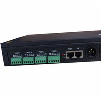 YM-LM501 LED dmx512, control de iluminación, editar software, controlador de tarjeta SD Matrix DMX