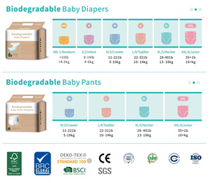 <span class=keywords><strong>Couche</strong></span> jetable écologique à tirer vers le haut <span class=keywords><strong>Couche</strong></span> en bambou biodégradable à base de plantes pour bébé Couches pour bébé en vrac - Product Image 4