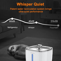 Fontaine à eau automatique pour animaux de compagnie CITICITY, élégante, écologique, alimentée par batterie, avec filtre à noyau en latex, portable pour chiens et chats