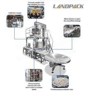 Landpack LD-420A otomatik kar armut dilim şeker tartı paketleme makinesi